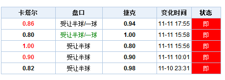 澳门开奖结果开奖记录表888,准确资料解析实施_精英版19.5.84.243