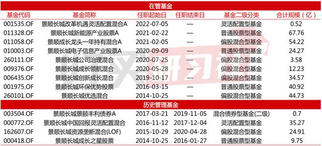 福德正神网,准确资料核心落实_BT62.17.27.30