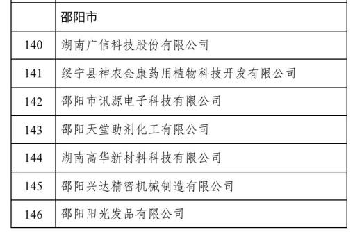 株洲最新公示一批干部,最新答案可信落实_战略版152.64.123.135