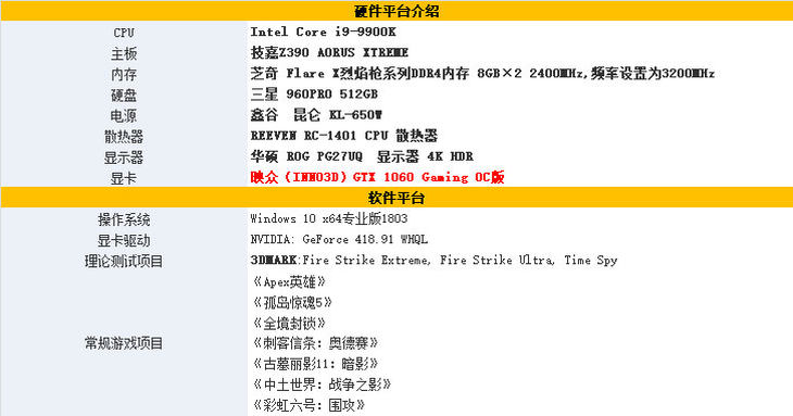 新澳天天开奖资料大全最新54期129期,最新答案灵活解析_至尊版6.138.93.126