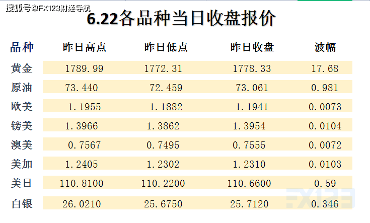 新澳天天开奖资料大全最新54期129期,最新核心解析实施_精英版1.177.49.79