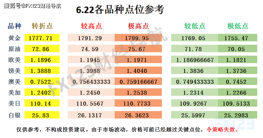 新澳天天开奖资料大全最新54期129期,最新核心解析实施_精英版141.232.241.49