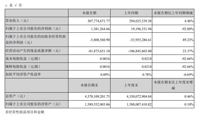 老澳彩网站准确资料查询大全,最新答案核心落实_BT127.52.207.38