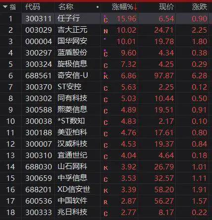 2024新澳门今晚开特马直播,最新热门含义落实_精简版161.20.211.117