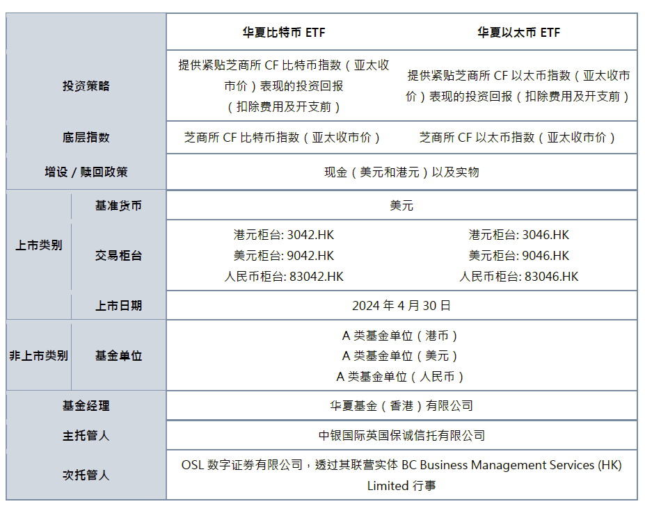 2024新澳门历史开奖记录查询结果,效率资料灵活解析_至尊版137.104.115.85