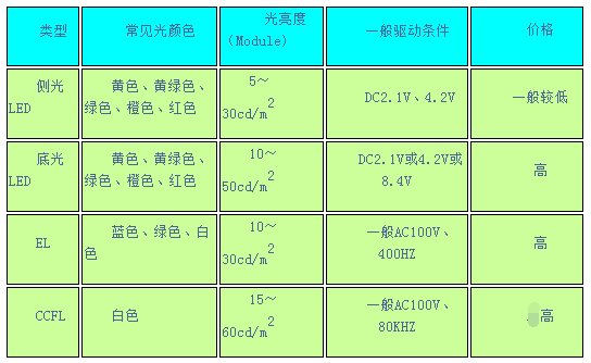 每当天气好,统计评估解析说明_豪华版25.21.85