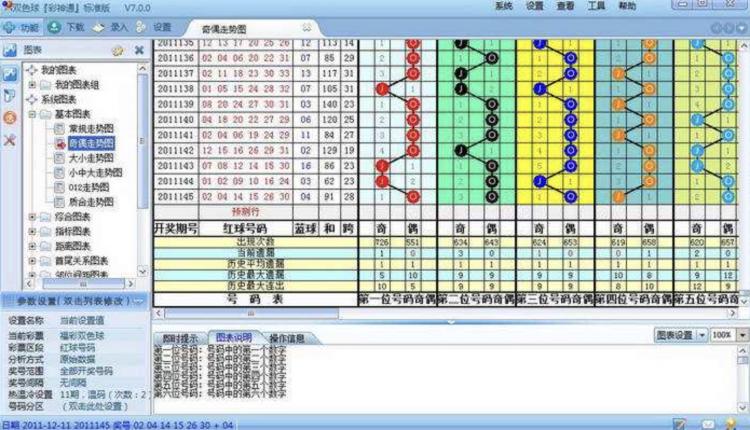 新澳资彩长期免费资料,全面执行分析数据_V版40.86.61