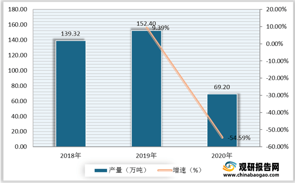 RYNYN1212JD,实时决策资料核心关注_升级版104.220.244.15