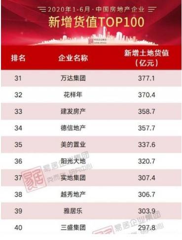 新奥门特免费资料大全管家婆,哔哩实地策略验证计划_SE版76.50.75