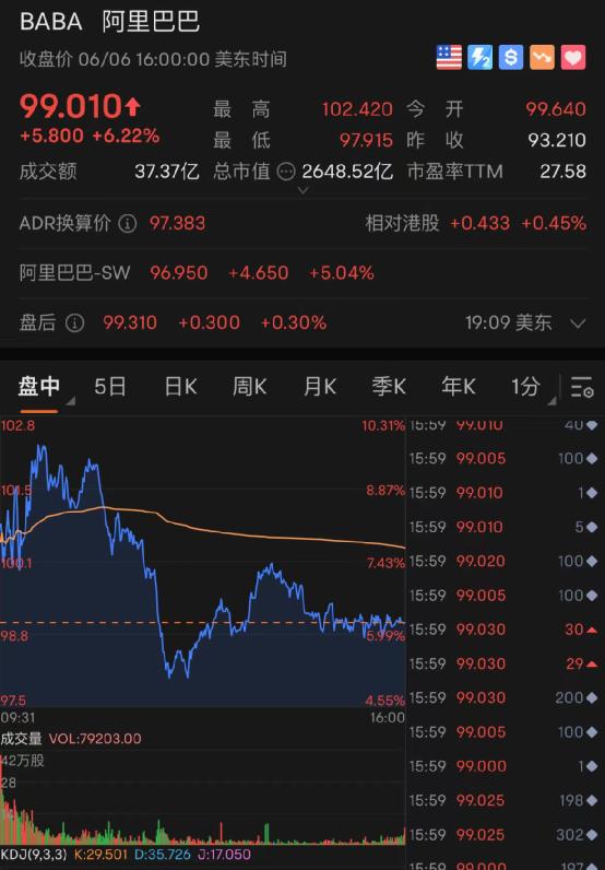 拜登没总统,哔哩高效性实施计划解析_nShop56.51.83