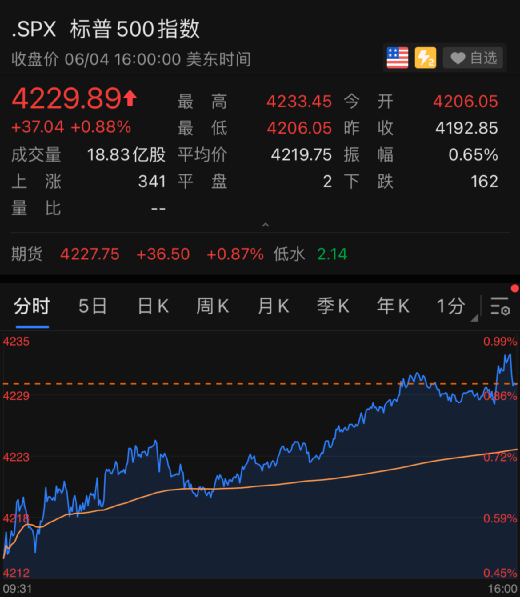 拜登金腿毛,哔哩实用性执行策略讲解_QHD版12.79.34