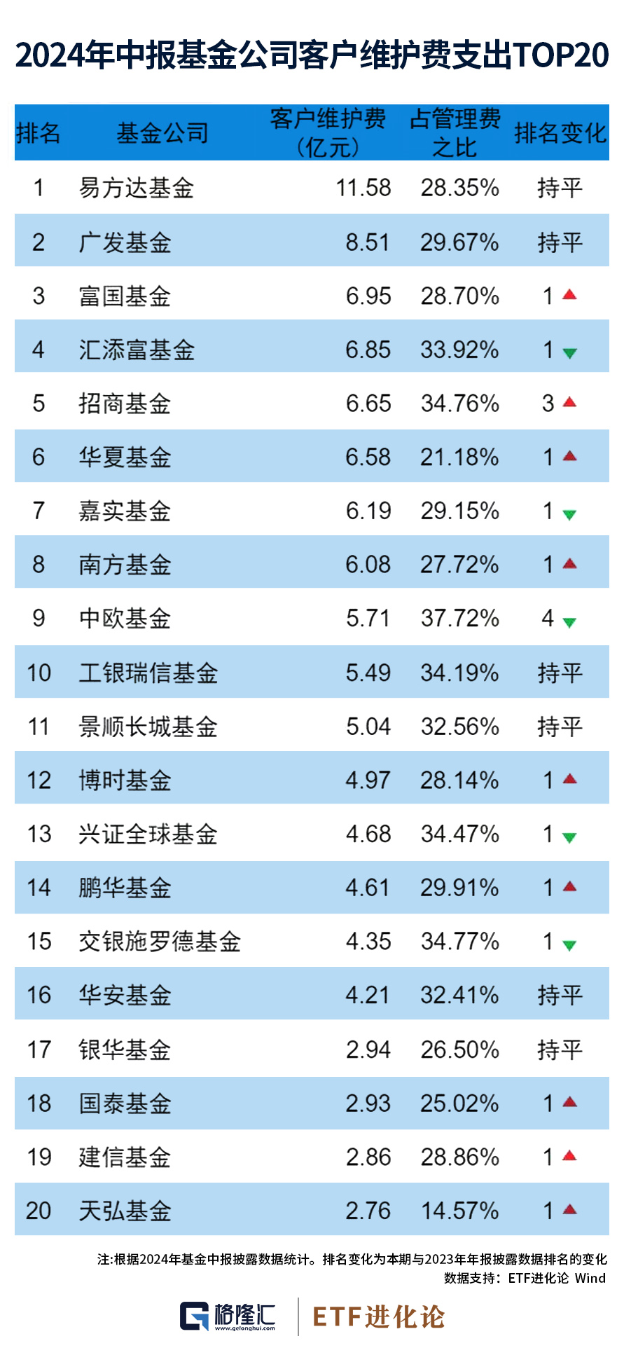 2024澳门天天开好彩精准24码,2024年澳门开奖号码