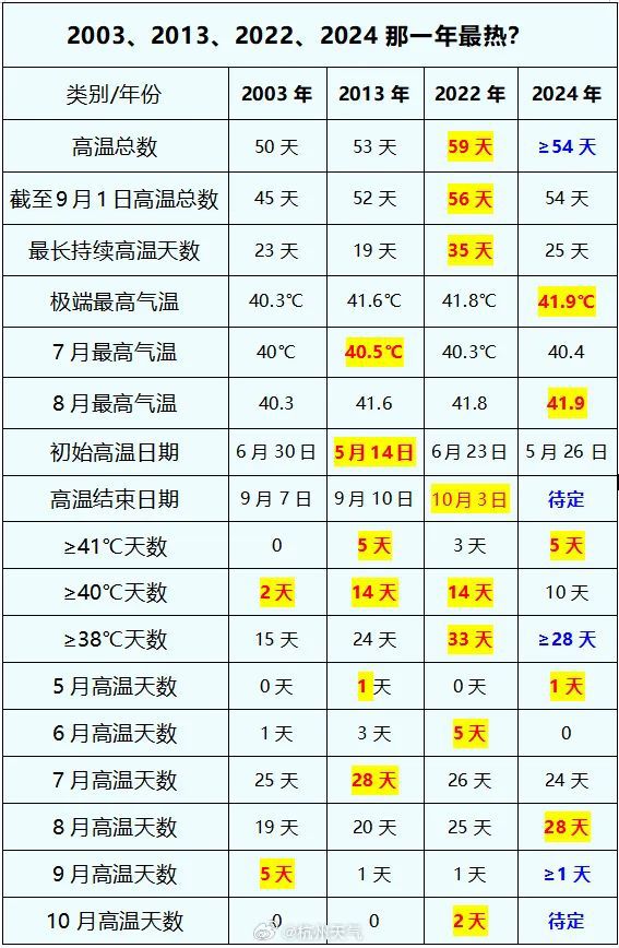 2024澳门精准正版开奖记录