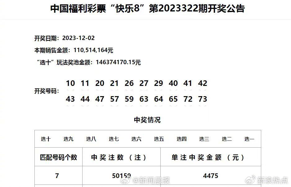 澳门六开奖结果2024开奖记录今晚直播,澳门六开奖结果2024开奖记录今晚直播视频