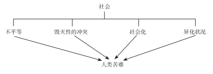 简述社会的特征,简述社会的特征是什么