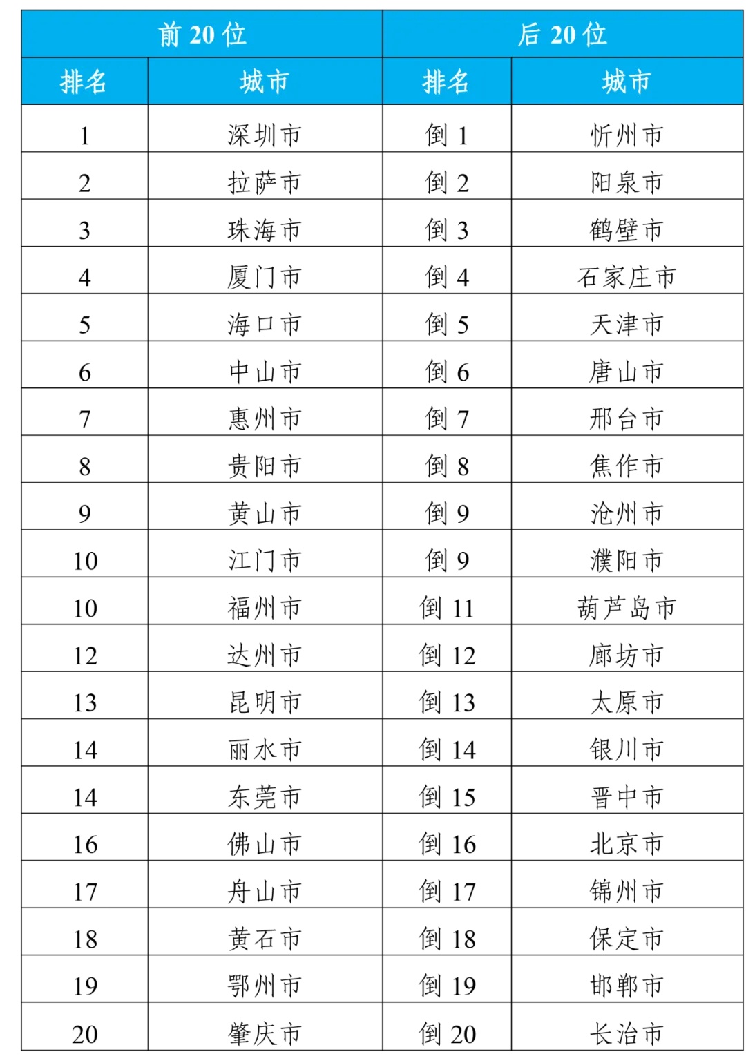 2024年新澳门天天开彩大全,2024年新澳门天天开彩大全,2024澳门天