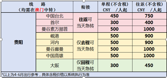 48k澳门开码记录