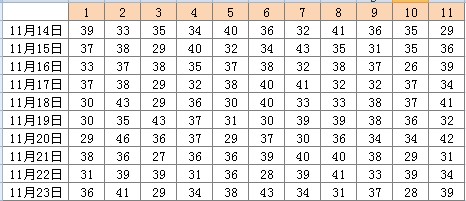 社会 第8页