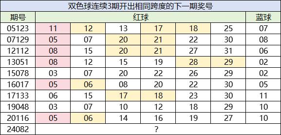 2024今晚开特马开什么号,2024今晚开特马开什么号双色球开奖结果