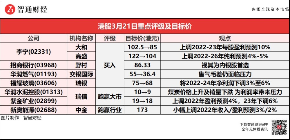 新奥门天天开奖资料大全