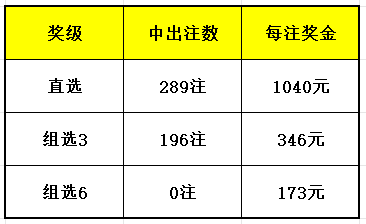 393444cm开奖资料,34909六开奖资料13515