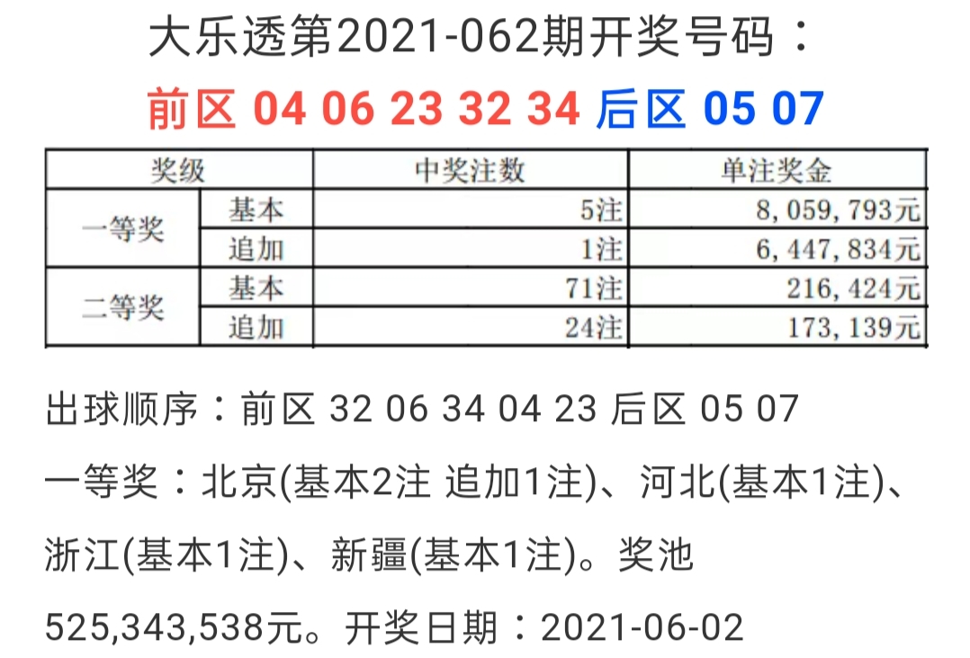 新澳门开奖号码2024年开奖结果,新澳门开奖号码2024年开奖结果查询表下载