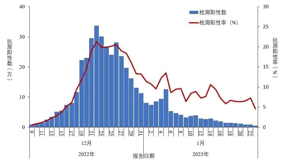 4949港澳台开奖结果