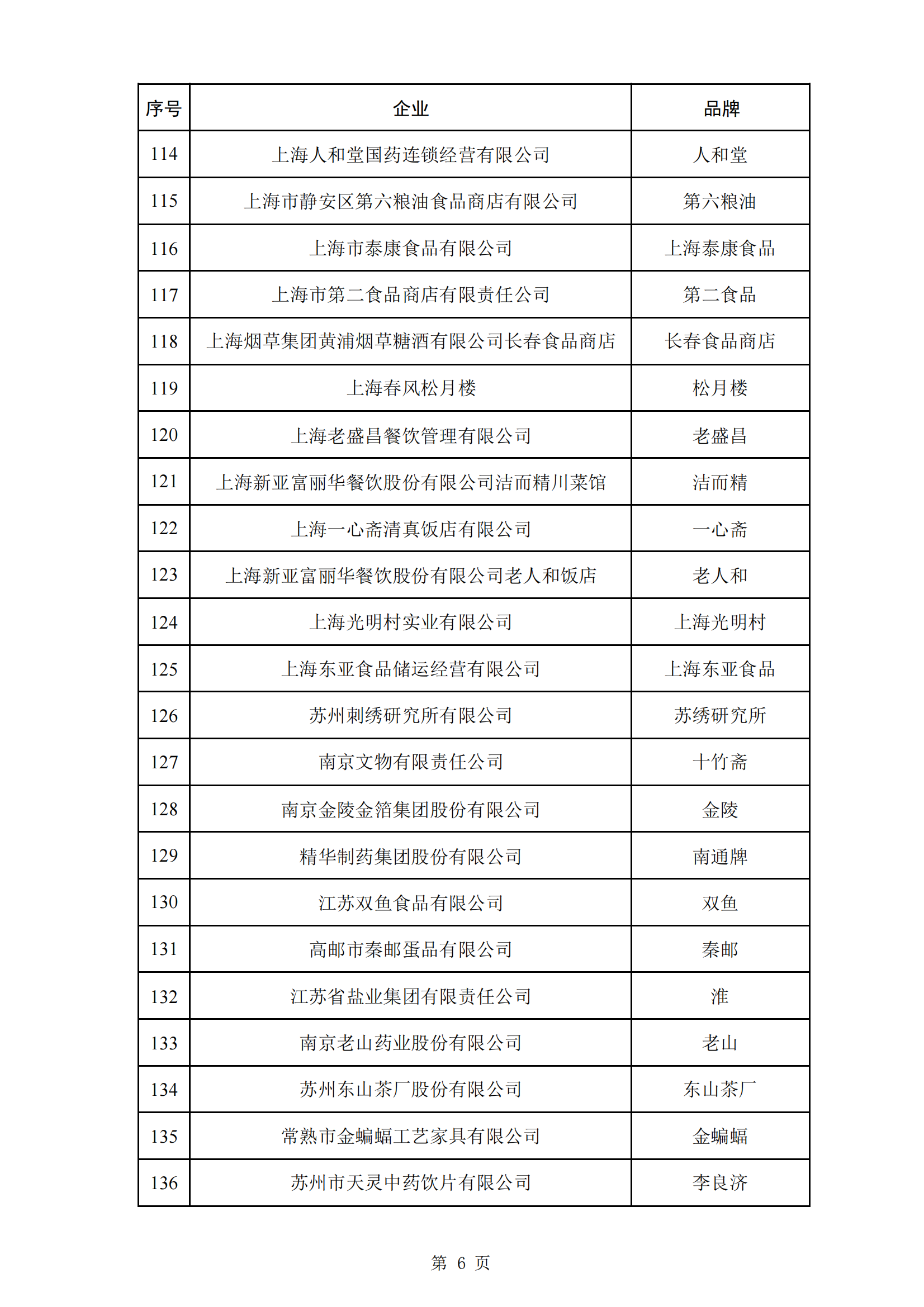 新澳好彩资料免费长期公开,新澳好彩资料免费长期公开吗