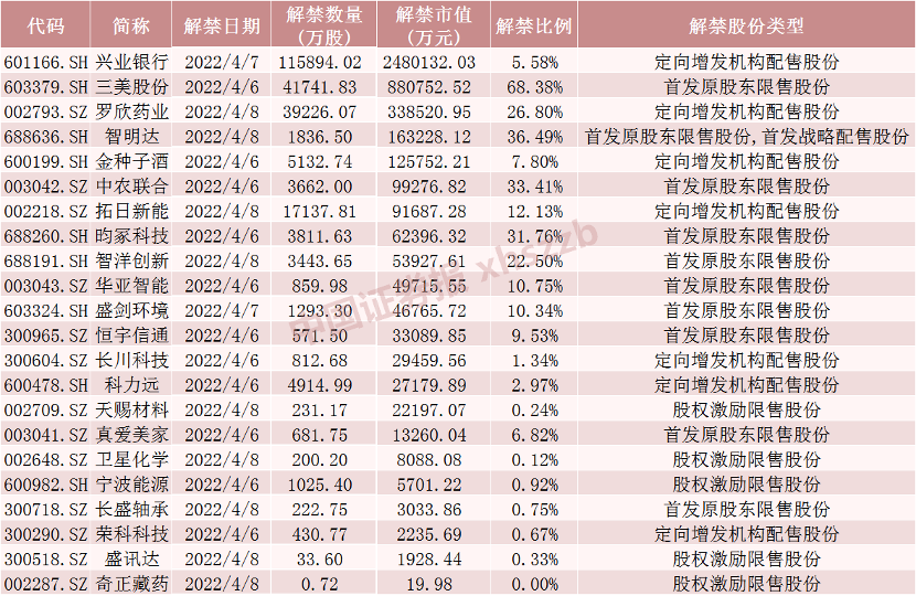 澳门三肖三码精准100%黄大仙