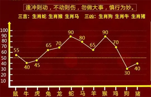 精准一肖一码100准网站评价