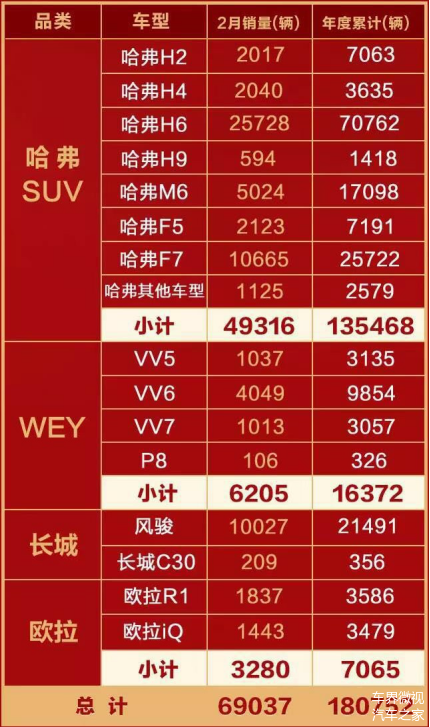 新奥门资料大全正版资料2024年免费771180,哔哩数据解析支持计划_领航款90.83.83