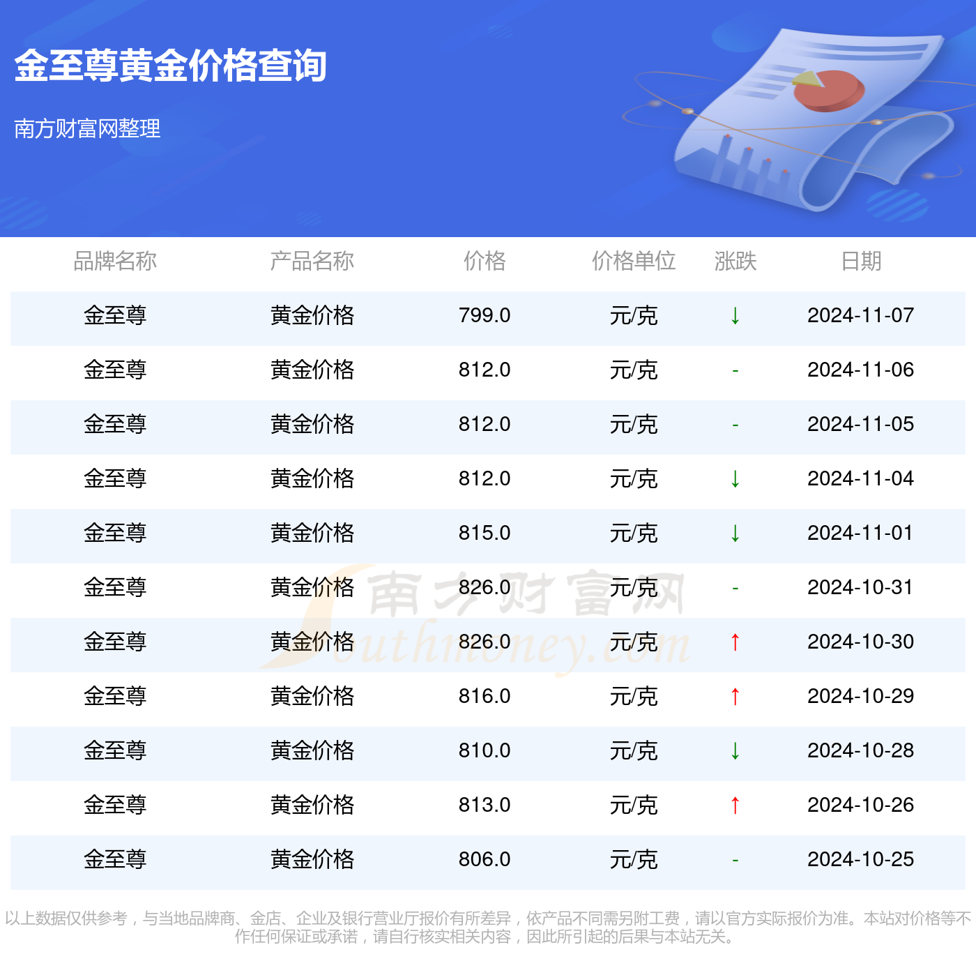 2024年香港历史开奖记录查询大全,2024年香港历史开奖记录查询大全表