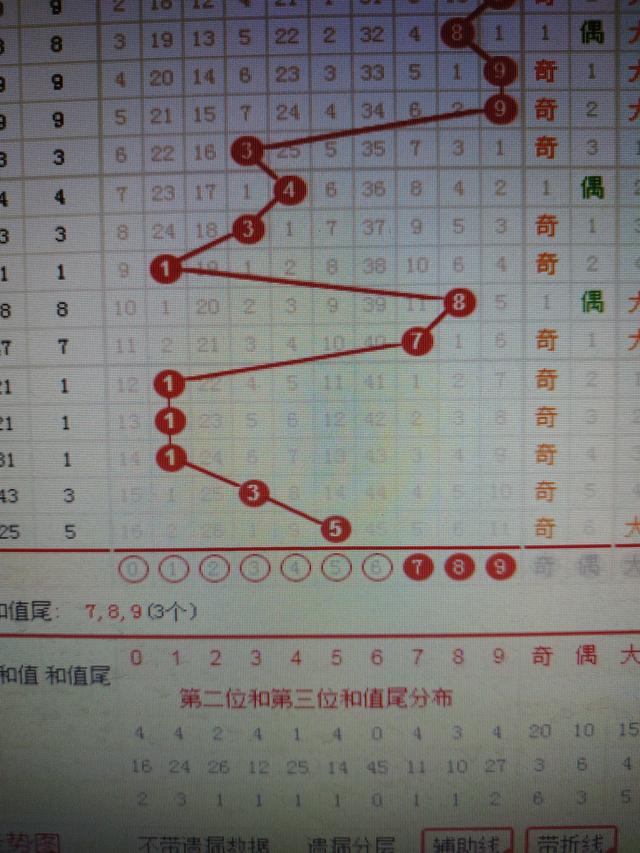 二四六香港资料期期准千附三险阻,二四六香港资料期期准千附三险阻一