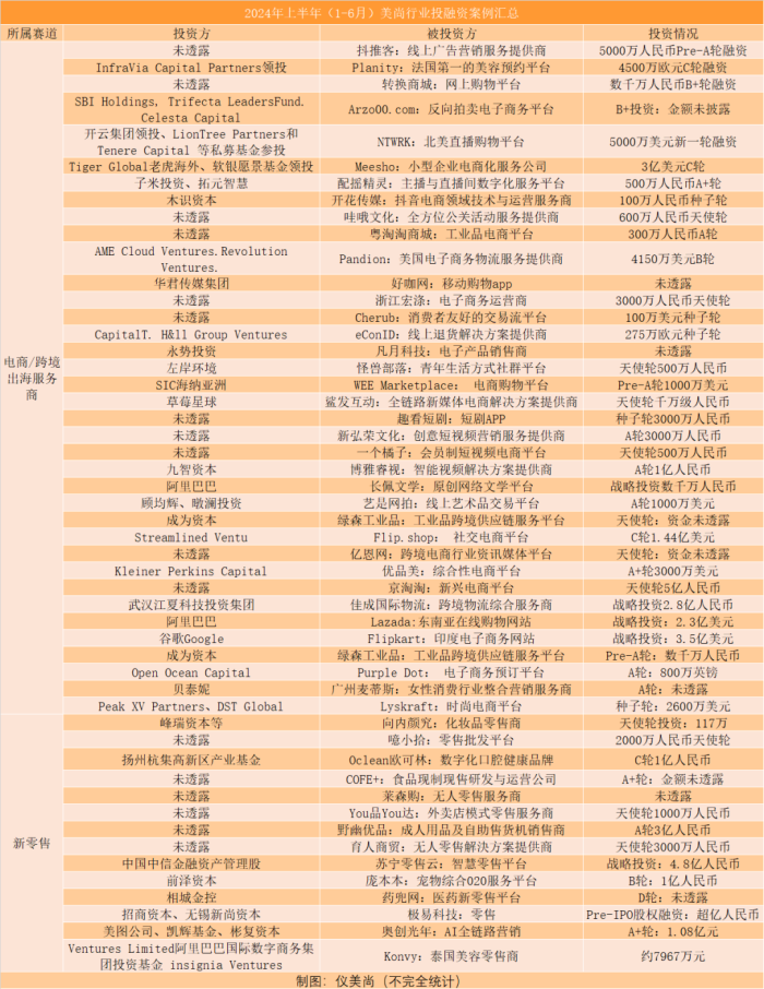 2023澳门天天开好彩资料,2023澳门天天开好彩资料大三巴