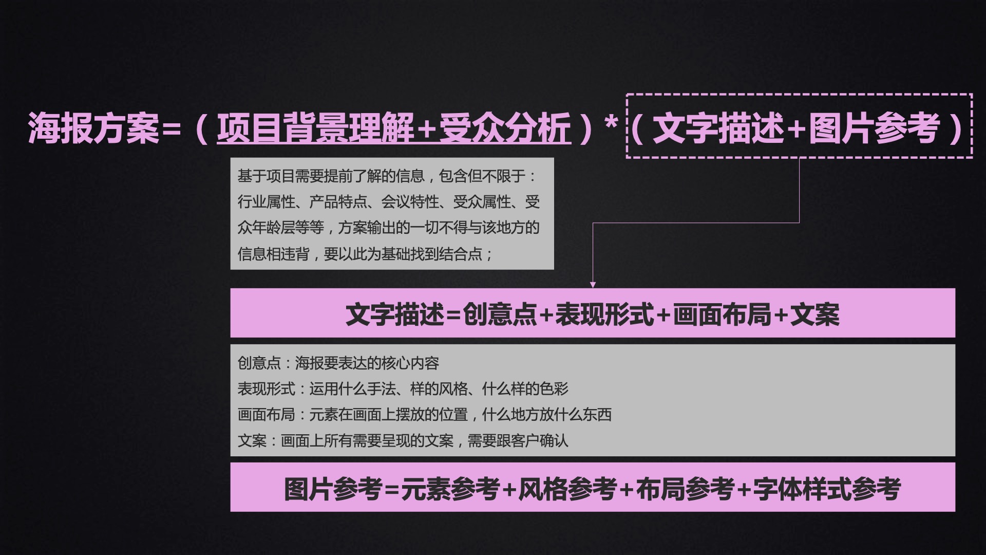 600图库大全免费资料图2024第107期,哔哩实践策略设计_探索版26.22.73