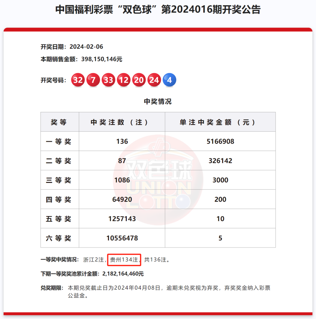 新澳门彩4949最新开奖记录新奥,新澳门彩4949最新开奖记录新奥开奘结杲