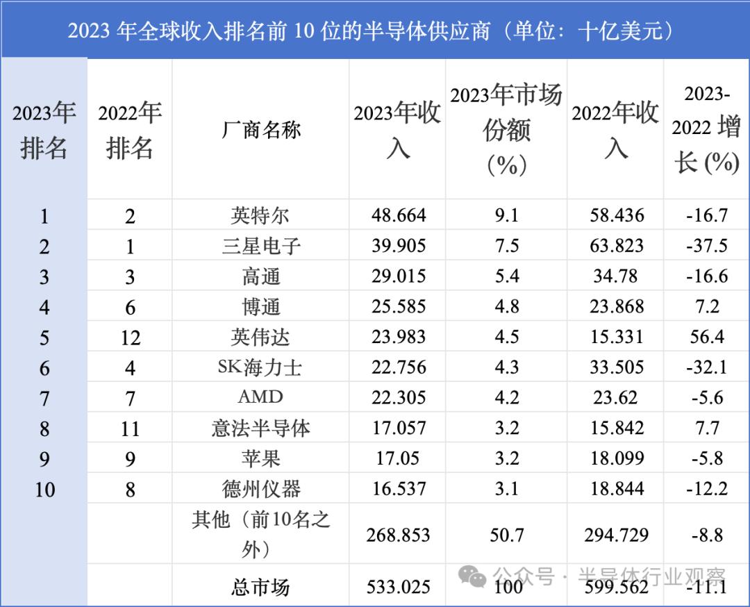 2023年正版免费资料大全,2024年资料免费大全