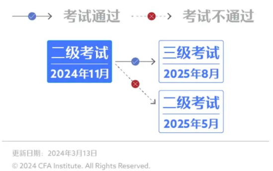 香港2024年开奖日期,哔哩平衡性策略实施指导_轻量版74.12.95