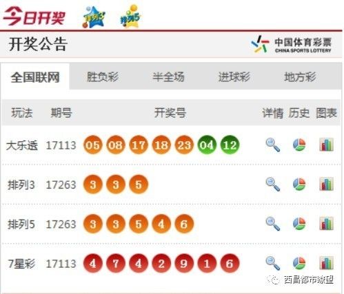 49图澳门开奖,49图澳门开奖结果今天