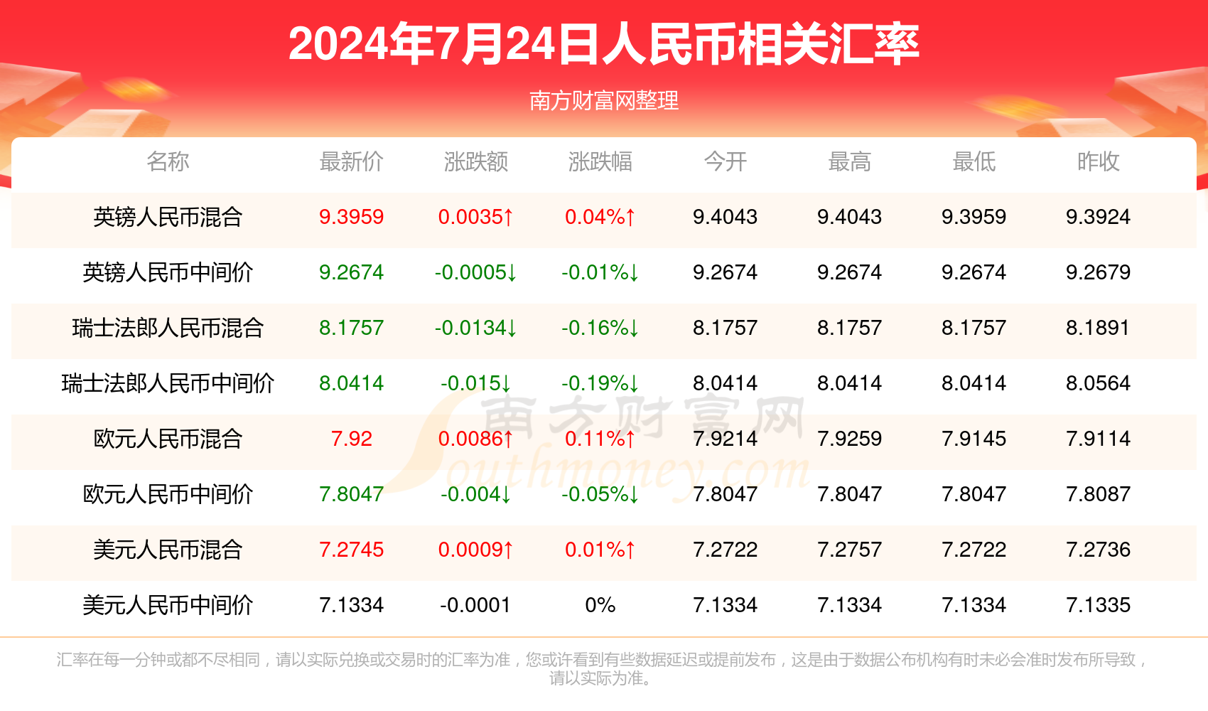 2024澳门天天开好彩精准24码