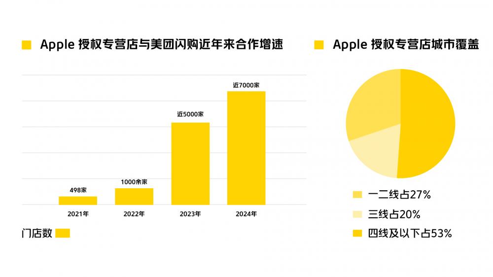 2024年新澳门天天开奖,哔哩实地分析数据方案_标配版92.55.88